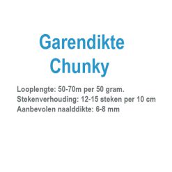Garendikte Chunky