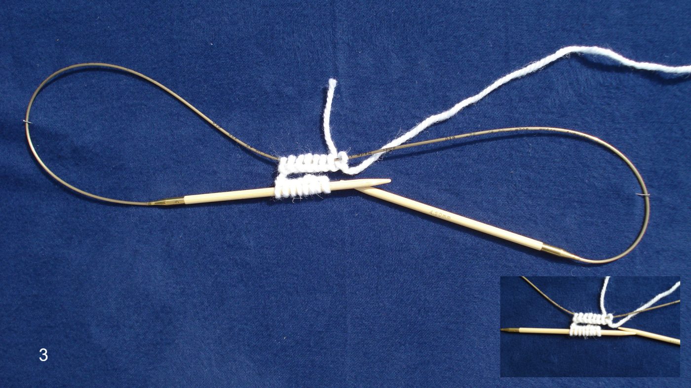 magic loop - Finlandia Import